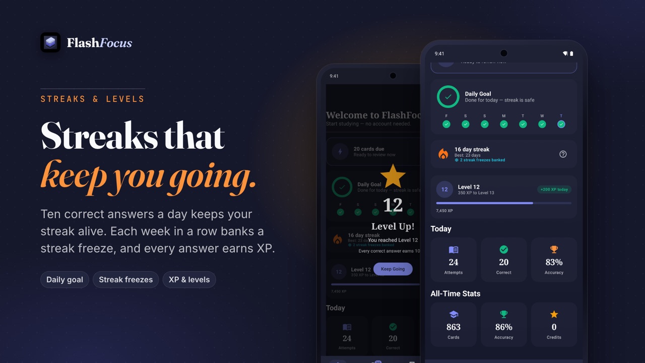 Daily goal met, a 16-day streak with two streak freezes, Level 12 and all-time stats.